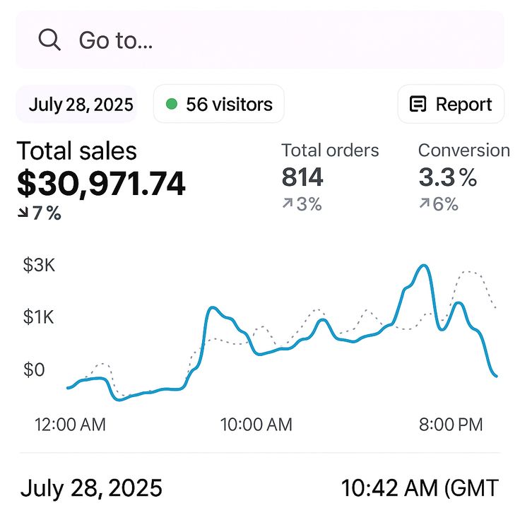 Create Your First Profitable Digital Product in 7 Days (Beginner-Friendly)